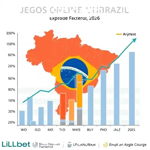 Expansão da Lllbet no Mercado Brasileiro de Jogos